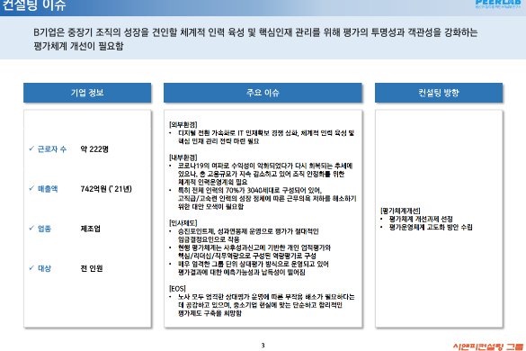 [일터혁신컨설팅] 산업용 모바일 기기 개발 중소제조기업의 평가체계개선 컨설팅 사례